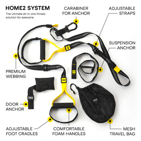 TRX Home2 labeled